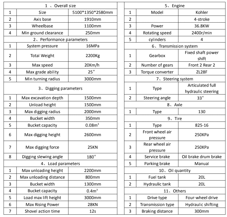 Brand New TYPHON TERROR 4WD Backhoe Loader USA - Image 4