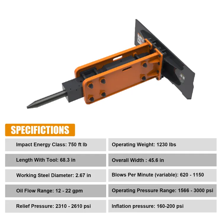 Concrete breaker - Image 5